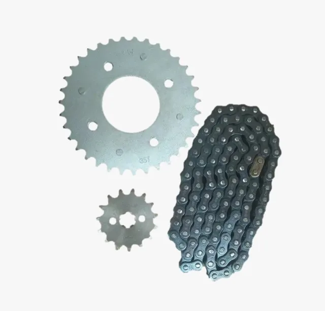 SPROCKET BIZ